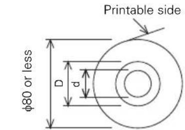 CITIZEN CTS801II - b) Label paper - 2