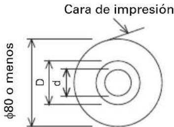 CITIZEN CTS801II - b) Papel de etiquetas - 2