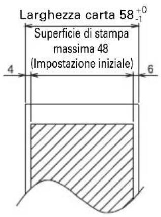 CITIZEN CTS801II - a) Rotolo di carta termica - 1