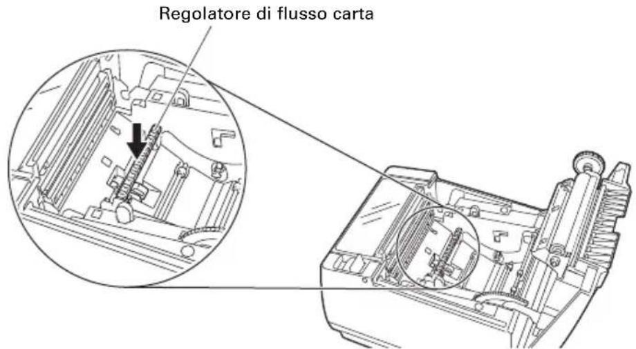 CITIZEN CTS801II - Per caricare carta d'etichetta - 1