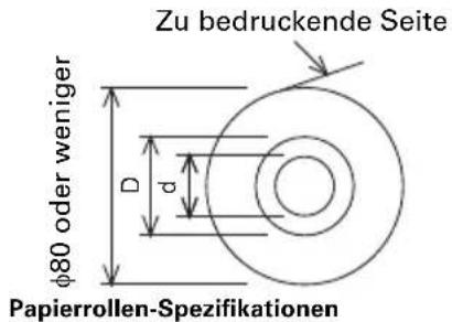 CITIZEN CTS801II - b) Etikettenpapier - 2