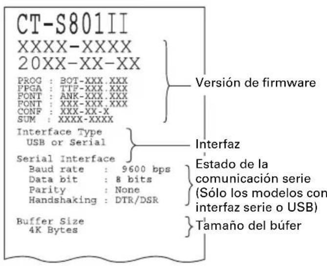 CITIZEN CTS801II - Autodiagnóstico - 2