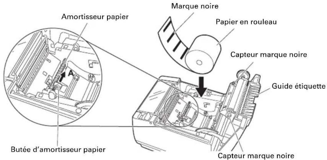 CITIZEN CTS801II - Pour charger du papier marque noire - 1