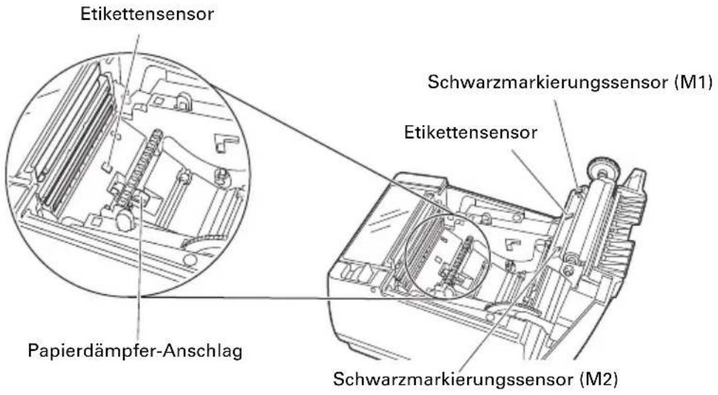 CITIZEN CTS801II - Siehe 5.3 Manuelle Einstellung von Speicherschaltern - 1