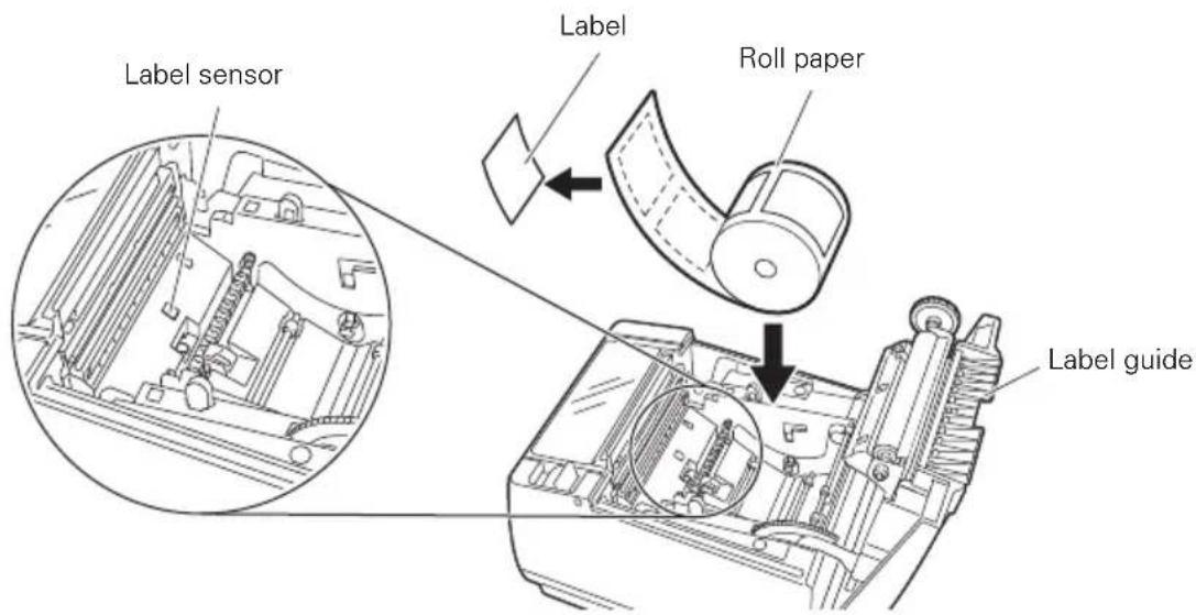 CITIZEN CTS801II - To load label paper - 2