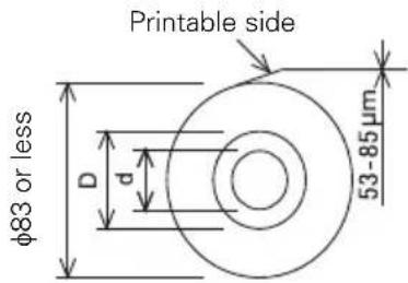 CITIZEN CTS801II - Printing Paper - 2