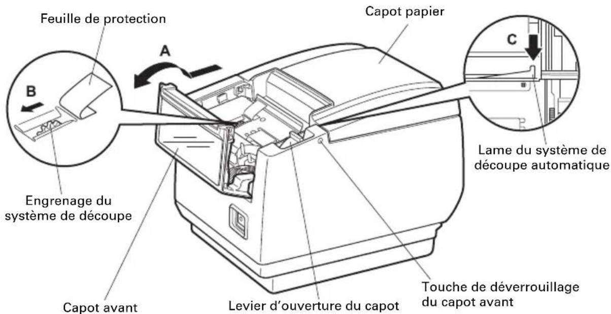 CITIZEN CTS801II - Déverrouillage d'un verrou du système de découpe (2) - 1