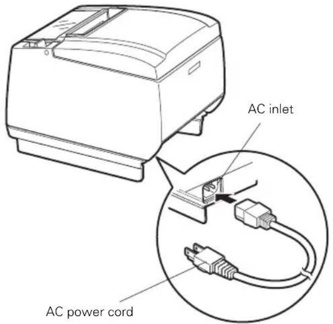 CITIZEN CTS801II - Turn off the power. - 1