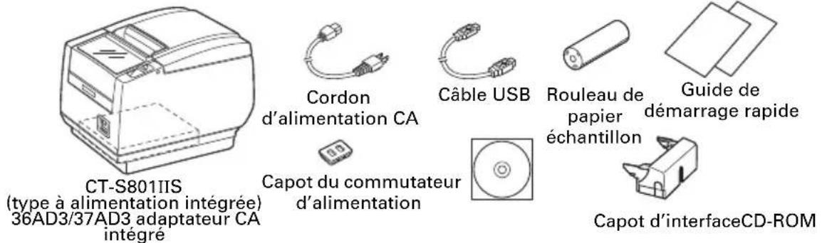 CITIZEN CTS801II - Déballage - 1