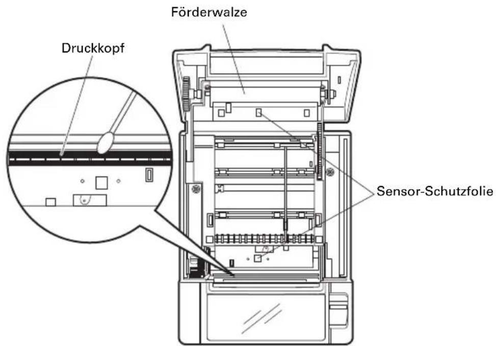 CITIZEN CTS801II - Regelmäßige Reinigung - 1