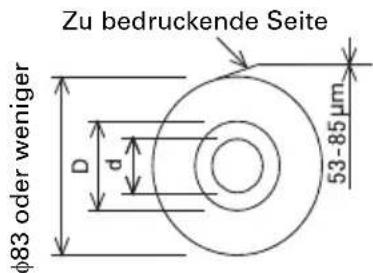 CITIZEN CTS801II - a) Thermo-Rollenpapier - 2