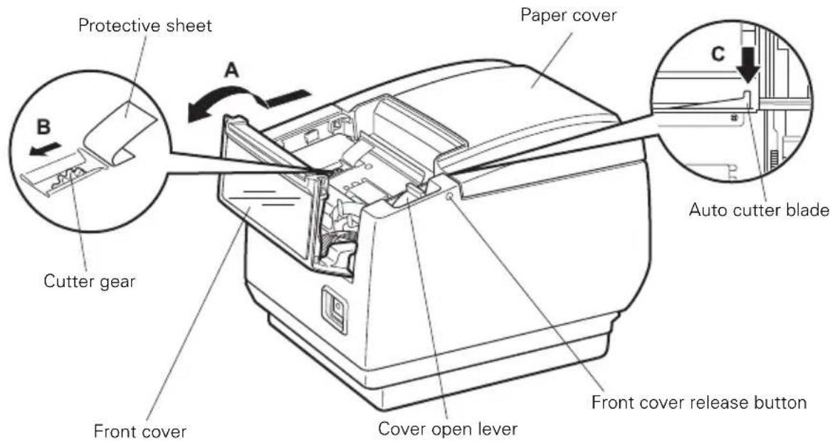 CITIZEN CTS801II - Clearing a Cutter Lock (2) - 1