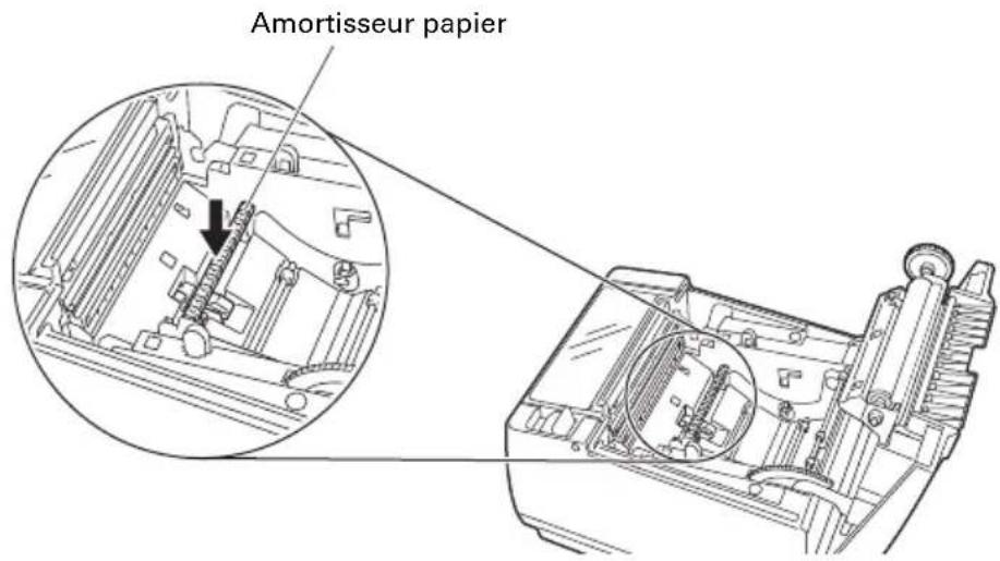 CITIZEN CTS801II - Pour charger le papier pour étiquettes - 1