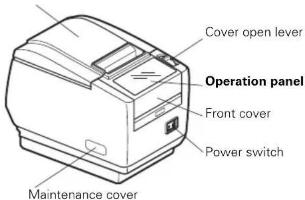 CITIZEN CTS801II - Names of parts - 1