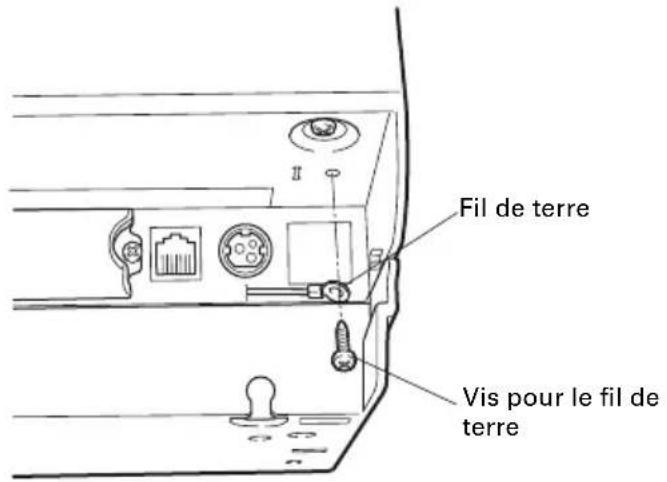 CITIZEN CTS801II - Branchement du tiroir-caisse - 2