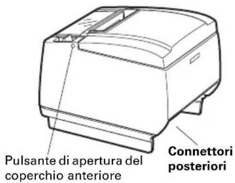 CITIZEN CTS801II - Denominazione dei componenti - 2