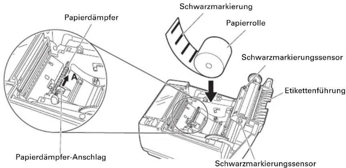 CITIZEN CTS801II - Einlegen von Schwarzmarkierungspapier - 1