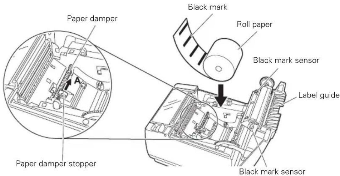 CITIZEN CTS801II - To load black mark paper - 1
