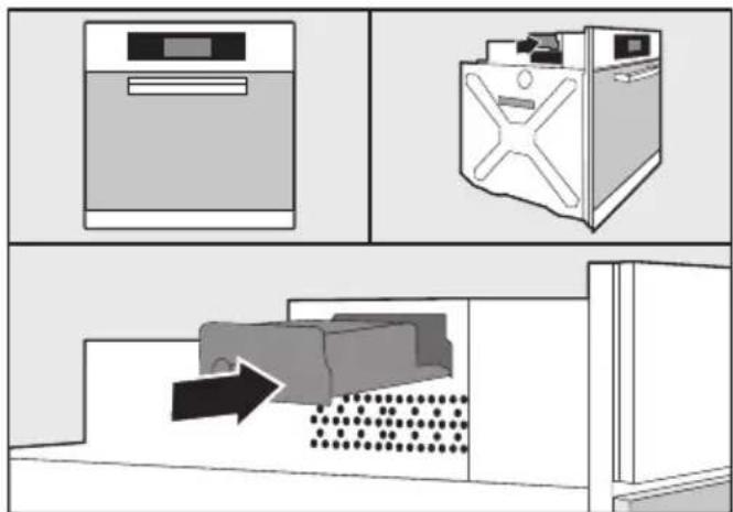 MIELE WMG823 WPS TDos Wifi - Modulskaktens placering: - 1