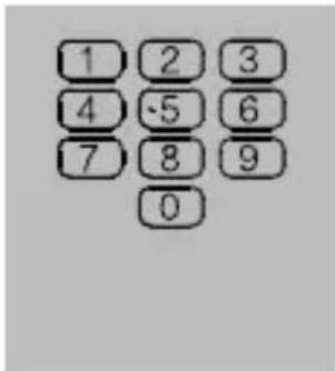 Fysic FX3930 - Dialling numbers: - 2