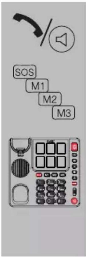 Fysic FX3930 - Wahlen: - 1