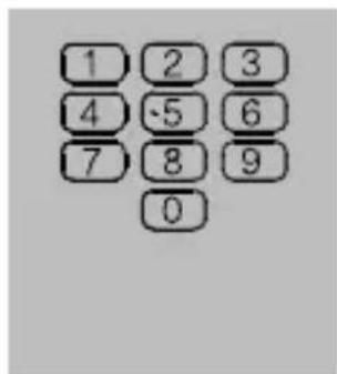 Fysic FX3930 - Composition des numérios: - 2