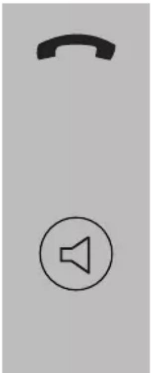Fysic FX3930 - Anrufe beenden: - 1
