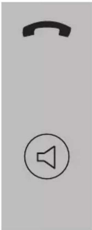 Fysic FX3930 - Ending calls: - 1