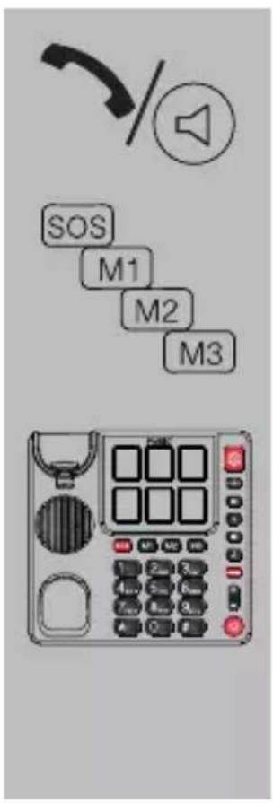 Fysic FX3930 - Opkald: - 1