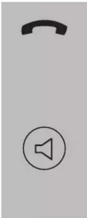 Fysic FX3930 - Afslutte opkald: - 1