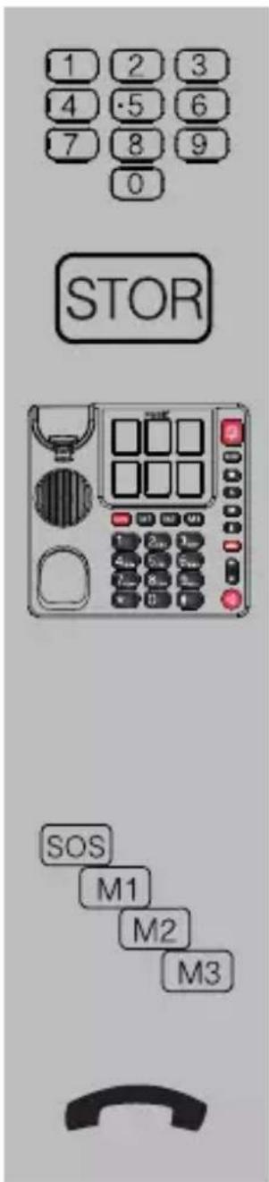 Fysic FX3930 - Programmera: - 2