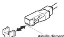DUAL DT 400 - Installation/retrait du cache de protection d'iguille - 1