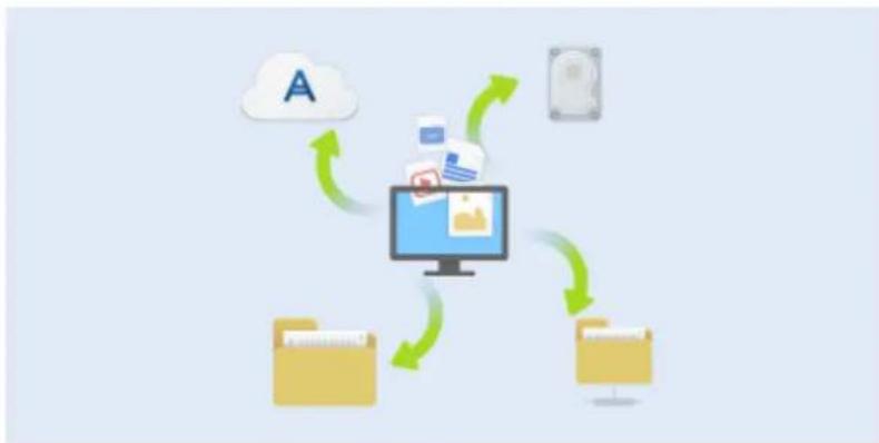 ACRONIS True Image 2018 - Sauvegarde de vos fichiers - 1