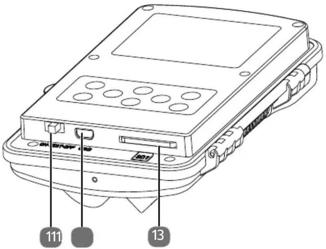 MEDION S47087 - Aansluitingen - 1