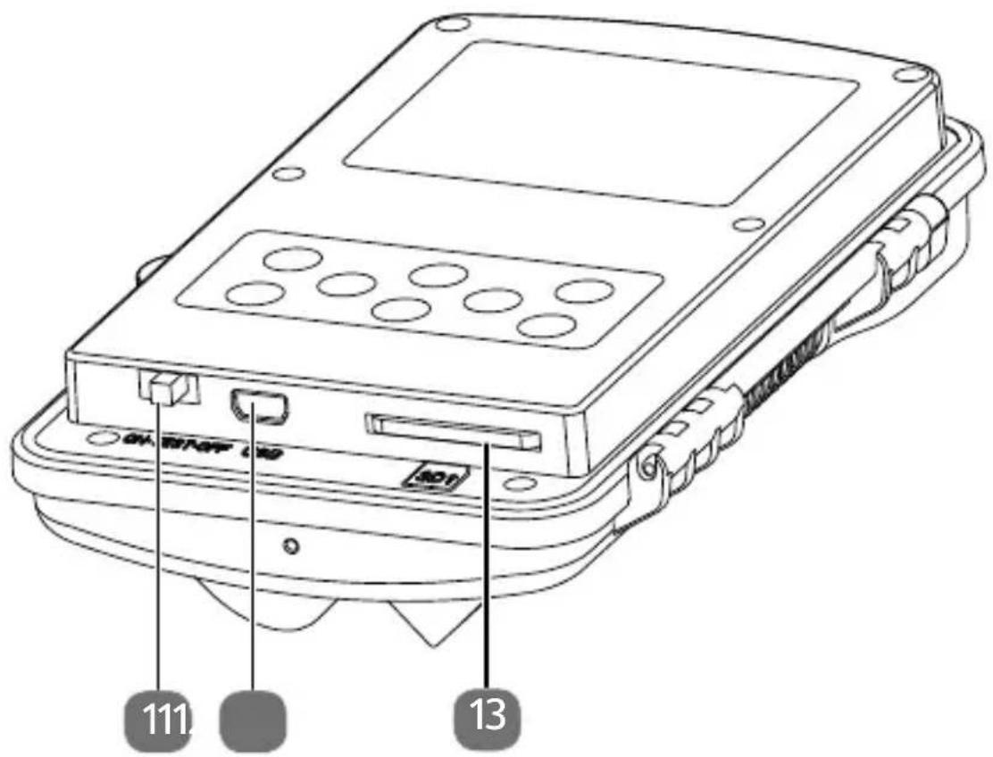 MEDION S47087 - Anschlüsse - 1