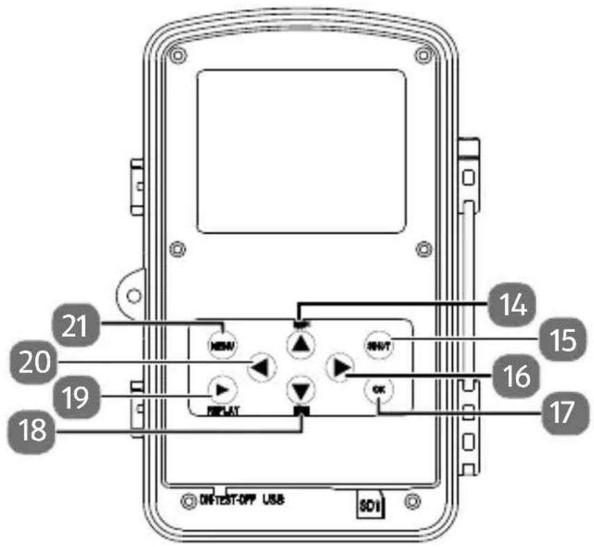 MEDION S47087 - Bedieningselementen - 1