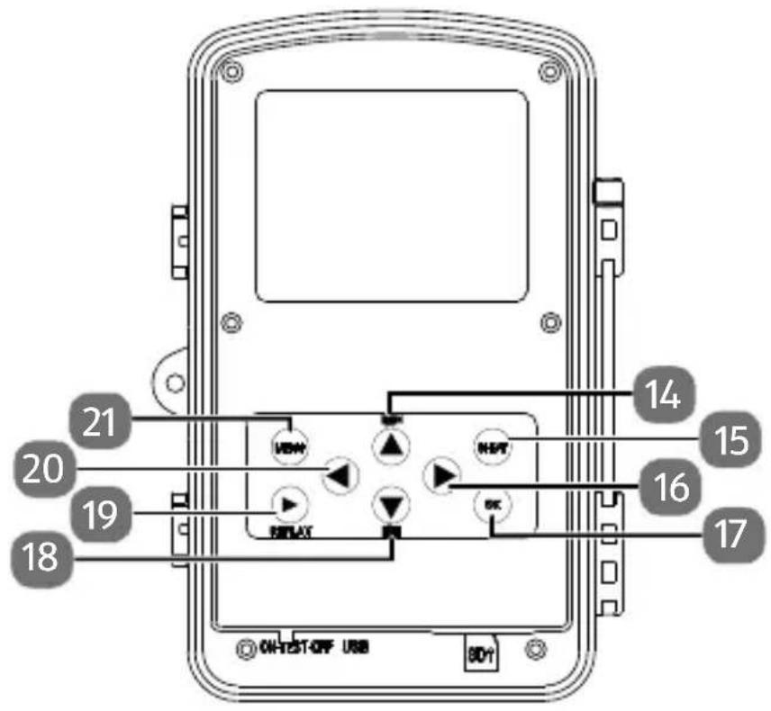MEDION S47087 - Éléments de commande - 1