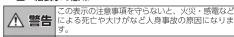 Elecom JCDUX60BK - ■ 絵表示の意味 - 1