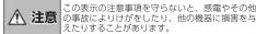 Elecom JCDUX60BK - ■ 絵表示の意味 - 2