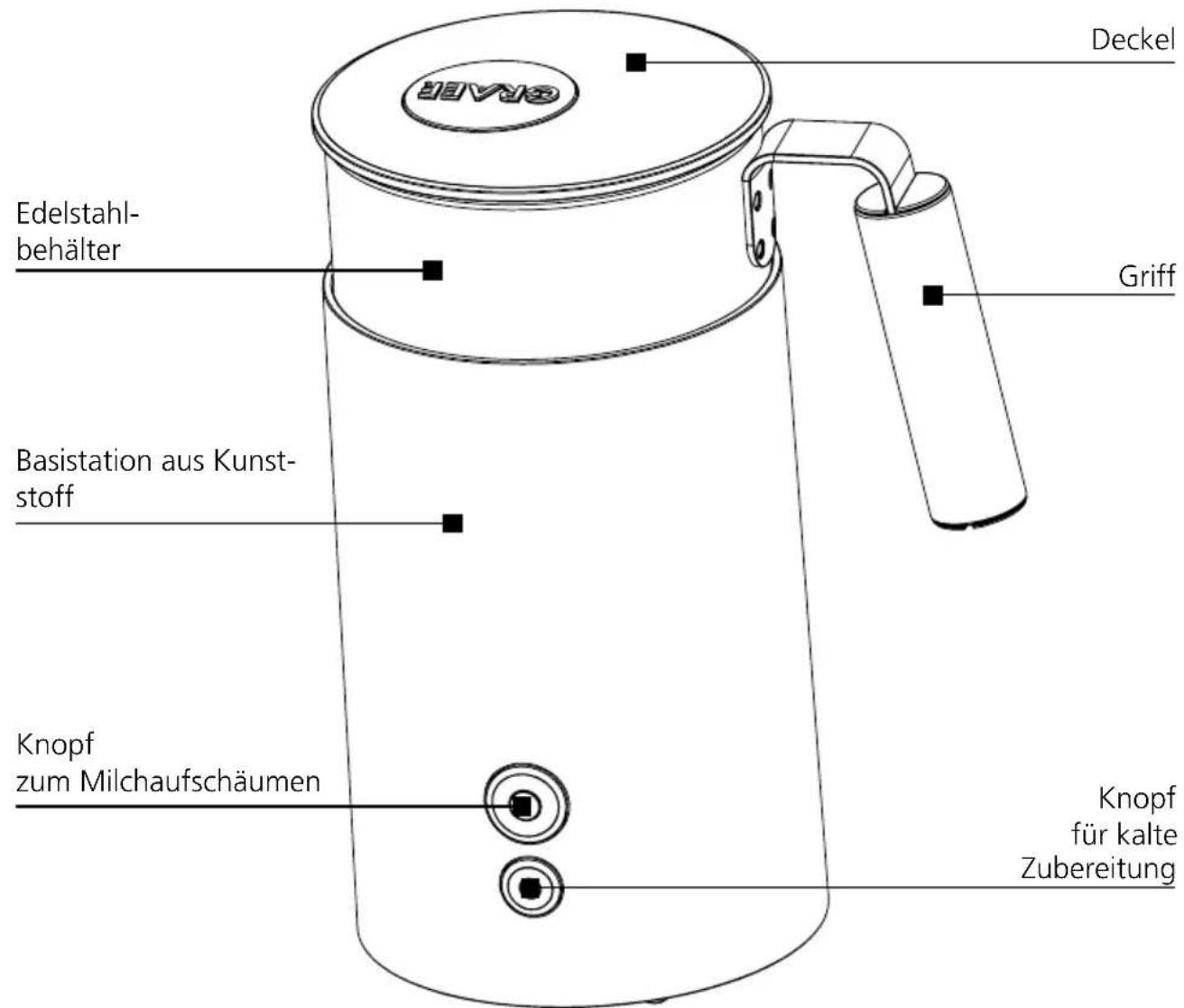 GRAEF MS 703 - 1