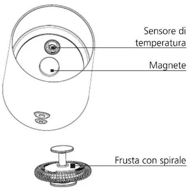 GRAEF MS 703 - 3