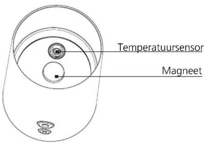 GRAEF MS 703 - Inhalt - 2