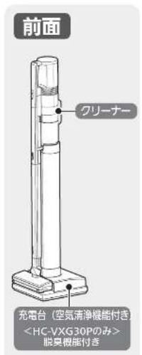 MITSUBISHI HCVXG20PS - 各部のなまえと組み立てがた - 1