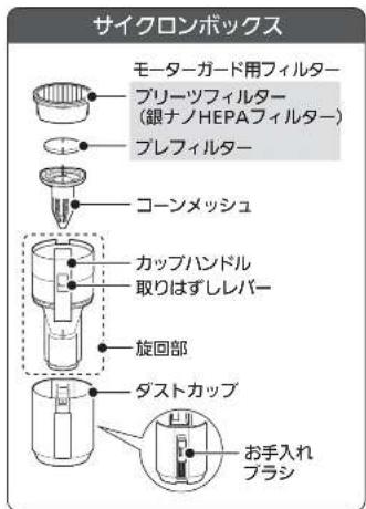 MITSUBISHI HCVXG20PS - ご三をての - 2