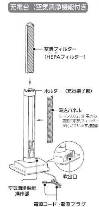 MITSUBISHI HCVXG20PS - 各部のなまえと組み立てがた - 4
