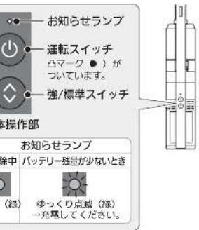 MITSUBISHI HCVXG20PS - 運転を止う - 2