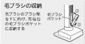 MITSUBISHI HCVXG20PS - 各部のなまえと組み立てがた - 6