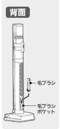 MITSUBISHI HCVXG20PS - 各部のなまえと組み立てがた - 2