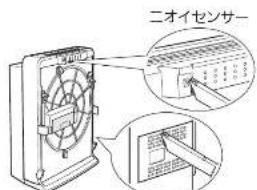 MITSUBISHI MA83HW - 1運転する - 8