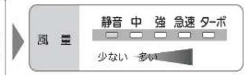 MITSUBISHI MA83HW - 運軀を切換える - 3